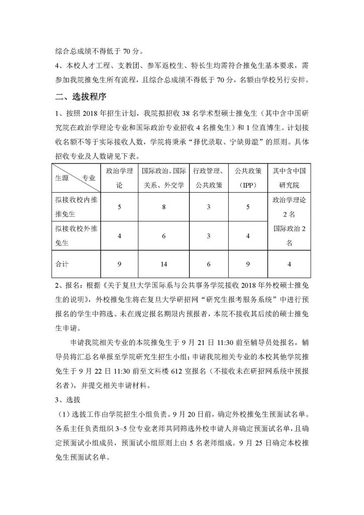人妻
招收2018年推荐免试硕士生实施办法（20170912）_页面_2